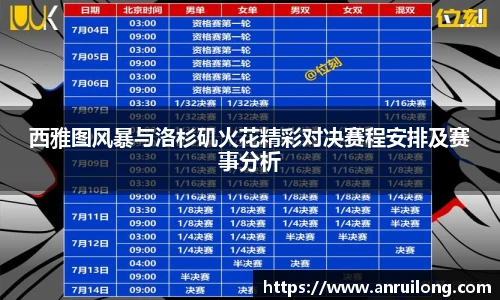 西雅图风暴与洛杉矶火花精彩对决赛程安排及赛事分析